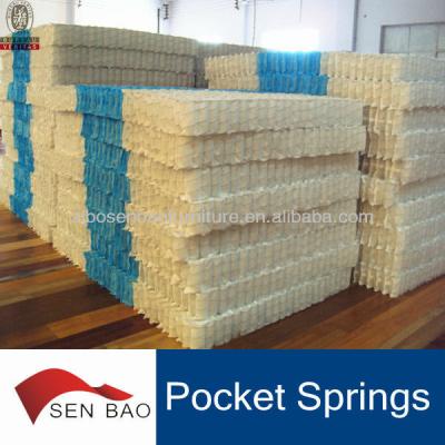 China Home Furniture Double Size Mattress Pocket Springs Unit for sale