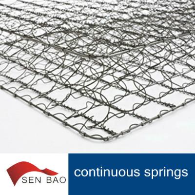 China Mattress Spring Types Cheap Furniture Spring-continuous Springs For Mattress for sale