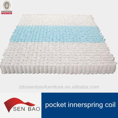 China Heat-treating and anti-rust treatment pocket innerspring coil for matress for sale