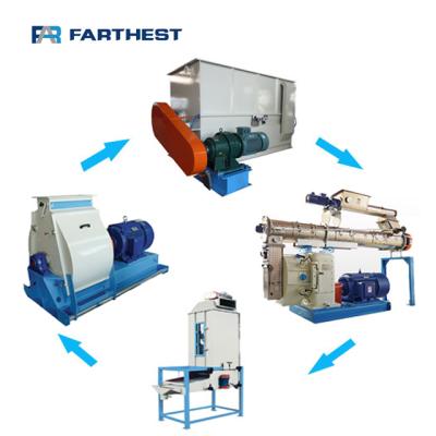 China Complete feed company poultry heater equipment for broiler chicken feed processing for sale