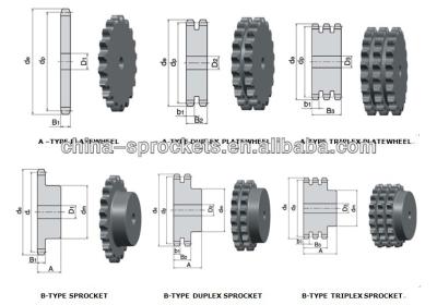 China DIN BS JIS ASA Standard Steel Chain Sprocket for sale