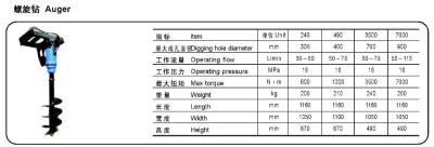 China Garment Shops Drill Attachments Skid Steer Loader With Drill Rig 300mm Diameter -900mm Dia Auger Bit for sale