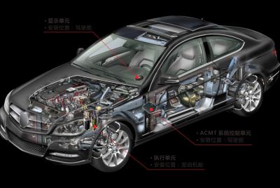 Cina La maggior parte trasmissione Clutchless della frizione di libertà automatica affidabile del robot per le automobili manuali in vendita