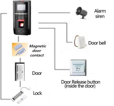 China 2000 Biometric Fingerprint Access Control And Time Attendance F20 Fingerprint Reader With Keypad for sale