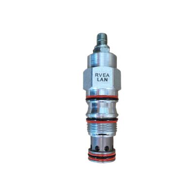 China SUN Overflow Valve RVEA-LAN For Remote Control And Pressure Regulation In Hydraulic Systems for sale