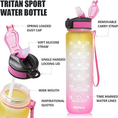 China 2021 Times Viable Marker Customized Motivational Workout Plastic Bpa Free Fitness Gym Water Bottle for sale