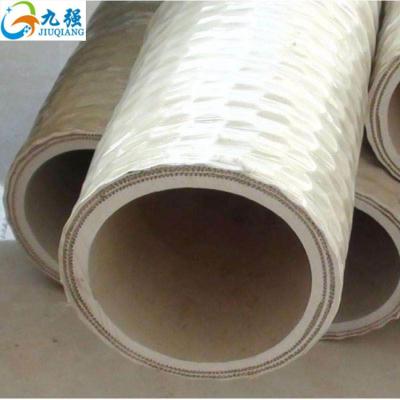 China There will be no pollution to the smell and color of the transported food. food grade high quality flexible rubber hose/beer hose/milk hose for sale