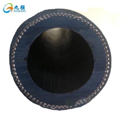 China Delivery of Industrial Sand Blast Pipe Abrasion Resistant Wear Resistance Mortar Pipe for sale