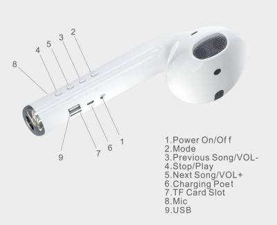 China No Speaker MK101 Giant Air Pod With TF Card Outdoor Super Bass Portable Big Speaker Radio for sale