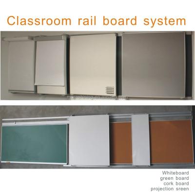 China classroom boards education equipment MW-02 for sale