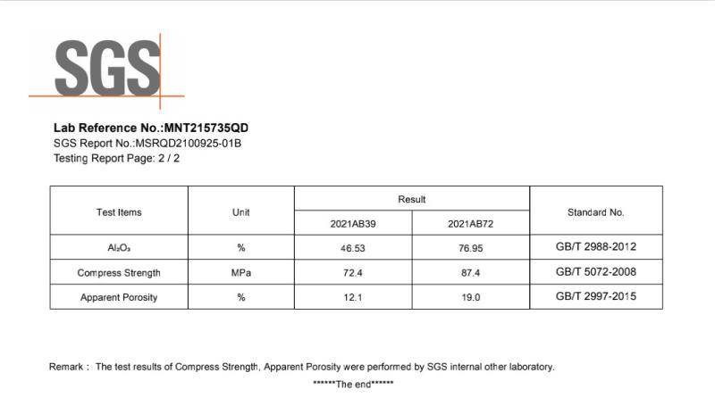 SGS Certification - ZHENGZHOU CAIHUA KILN MASONRY INSTALLATION CO.,LTD