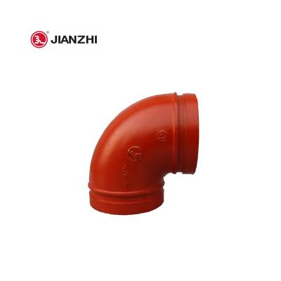 China High Durability JIANZHI GOST Threaded In Cast Iron Groove Stock Fittings Kit for sale