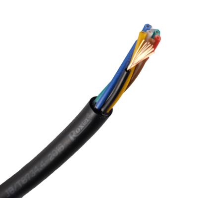 China For Factory Mobile Electric Supplier New Product Cheap Custom Equipment Copper Core PVC Insulated AVVR Cable for sale