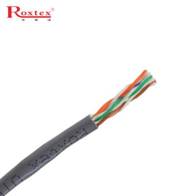 China Popular New Products Customized Cheap Gigabit Ethernet Cable CAT5e UTP/STP for sale