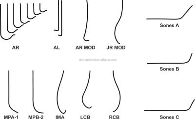 China Medical Industry Medical Cardiovascular Diagnostic Angiographic Catheter Interventional Factory Price for sale