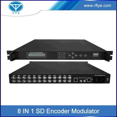 China TY-4132 Euro-Standard 8 in 1 DVB-T SD Encoder Modulator TY-4132 for sale