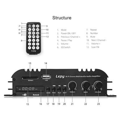 China Wholesale LP-269S 45W RMS Car High Fidelity 2.1 Audio Amplifier Digital Stereo Amplifier Player LP-269S for sale