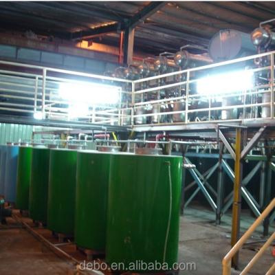 China Pellet Biomass Pyrolysis System--biomass to oil production line,plastic to oil .biomass gas generator for sale