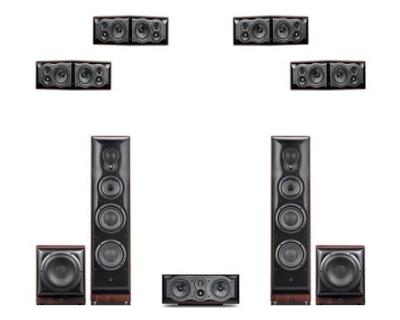 China 7.2 Channel Wireless Home Theatre Systems for sale