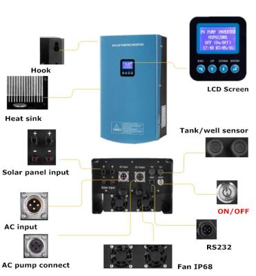 China Home Solar Water Pumping 3.7kw MPPT Inverter For Water Supply for sale