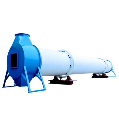 China High Efficient Price of Food Processing Biomass Rotary Drum Dryer /Wood Chips Sawdust Rotary Dryer with CE for sale