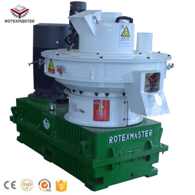 China factory high quality wood pellet machine with CE certificate/straw pellet machine/biomass pellet machine for sale