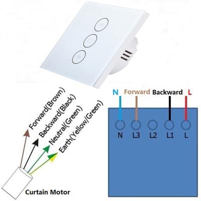 China PC Tuya App Curtain Switch Tuya APP Control 2.4GHZ WIFI Smart Curtain Switch for sale