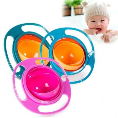 China Infant Bowl Baby Feeding Toy Bowl Dishes Kids Boy Girl Puddle Proof Universal Rotate Tech Funny Gift dropshipping for sale