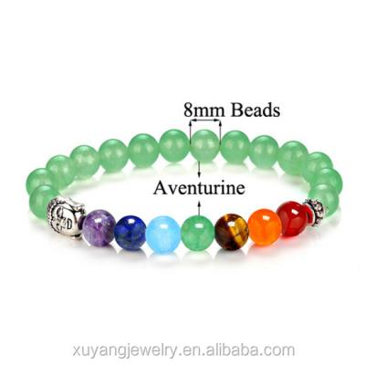 China Wholesale Cute Inspirational Colorful Gemstone Chakra Bangle Bracelet (YB005) for sale