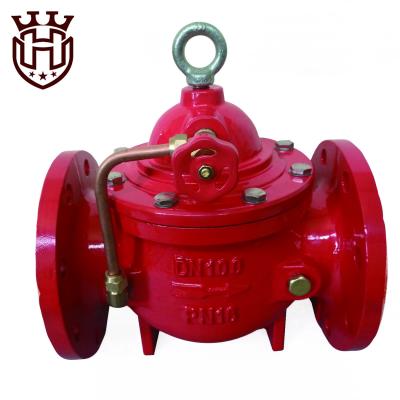 China Water Sytem Hot Sale 100X Cast Iron Water Ball Manual Flanged Float Valve for sale