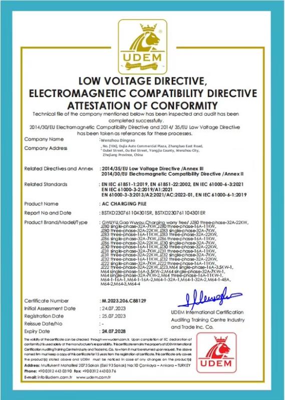 LOW VOLTAGE DIRECTIVE ELECTROMAGNETIC COMPABILITY DIRECTIVE ATTESTATION OF CONFORMITY - Wenzhou Dingrao New Materials Sales Co., Ltd.