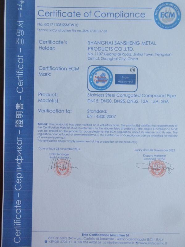 CE - Shanghai Sansheng Health Technology Co., Ltd.