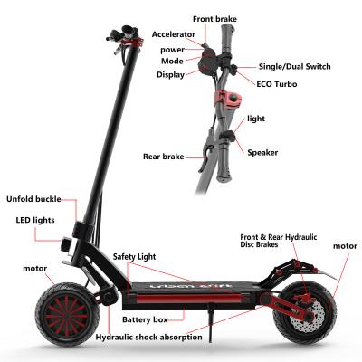 China Unique Hot Cheap Warehouse Price Electric Scooters EU/US/UK/Germany E-scooter 2021 Newest Off Road Design 10 Inch Adult Electric Scooter Franco Camion for sale