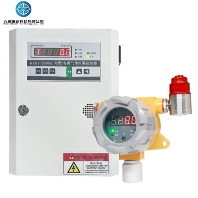 China RS485 Explosion Proof Gas Analyzer 4-20mA Methane Gas Analyzer for sale