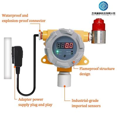 China 0-1000 Ppm Natural Gas Pressure Transmitter DC24V Steam Transmitter for sale