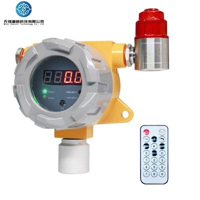 China Ex Ia IIC T6 Gas Transmitter Wall Mounted Gas Detector With Comprehensive Sensor for sale