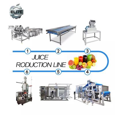 China Energy-Save Coconut Processing Line Customizad Machines For Coconut Milk/Coconut Water/Coconut Oil With PLC SUS304/316 for sale