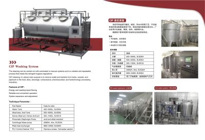 China Schoonmakende de Machinesus304 3000L 20T/H 4kw CIP Pomp van de voedselproductie CIP Te koop