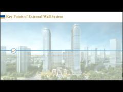 Decorative & Energy-saving Integrated Cladding System (Part 1)