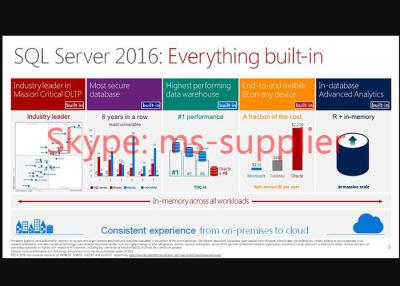 중국 온라인 활성화 Microsoft Windows SQL 서버 버전 2016년의 Sql 서버 기업 면허 판매용