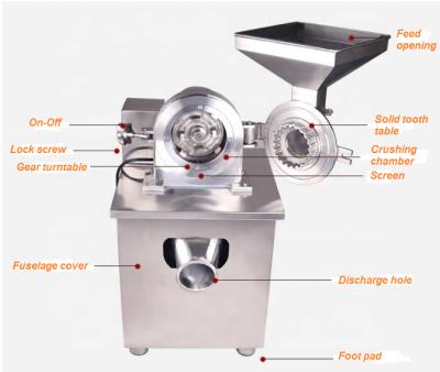 China Medicine Processing Universal TF Series China Jaggery Sugar Bean Nut Coffee Pin Grinder Grinder Pin Pulverizer for sale