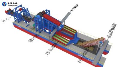 China 12inch South American Gold Mining Equipment Hydraulic cutter Can Select Gold And Gemstones for sale