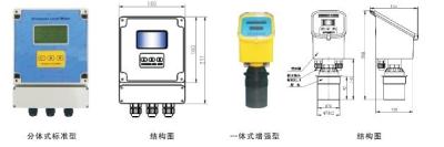 Κίνα ΥΠΕΡΗΧΗΤΙΚΌ FLOWMETER ΝΕΡΟΎ, FLOWMETER ΠΕΤΡΕΛΑΙΟΥ, FLOWMETER ΑΕΡΊΟΥ, ΧΗΜΙΚΟ FLOWMETER προς πώληση