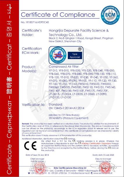 YF YFB FWS Series Certificate - Hongrijia Depurate Facility Science & Technology Co., Ltd.