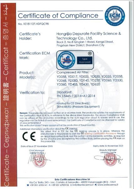 YD Series CE Certificate - Hongrijia Depurate Facility Science & Technology Co., Ltd.