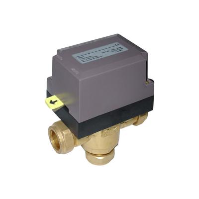 China High Durability HVAC Hydraulic System Water System Direct Manufacturer Excellent Quality Nenutec Motorized Air Damper Actuator for sale