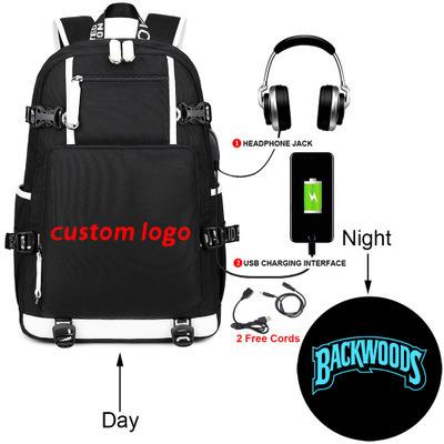 China Hot Selling School Backpack Wholesale Game Character Customization Employee Sports Messenger Bag Travel Casual Bag And Storage Bag for sale