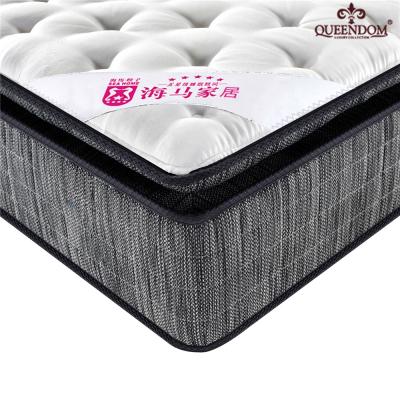 China Hot selling arpico latex pocket foam 7 zone foldable home bed box spring 7 box spring for sale