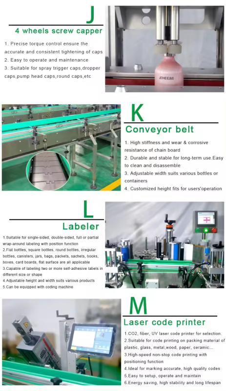 Verified China supplier - Guangzhou Guanhong Machinery Equipment Co., Ltd.