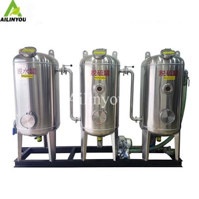 China Ailinyou   Hot Sale  Biogas  Scrubber System  Dehydration, desulfurization and purification biogas system for sale